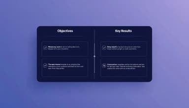 OKR (Objectives and Key Results)