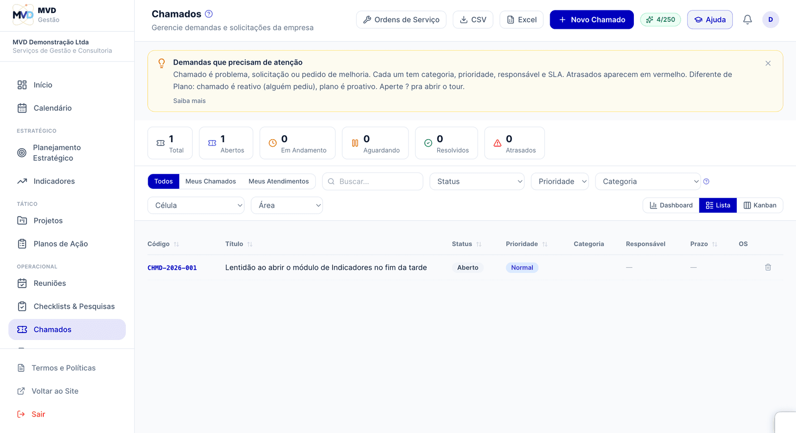 Lista de chamados com status, prioridade e categoria