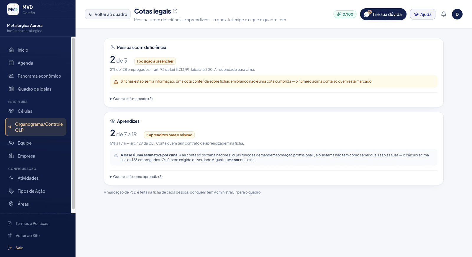 Tela de cotas legais com a cota de pessoas com deficiência e a de aprendizes, cada uma com o artigo da lei