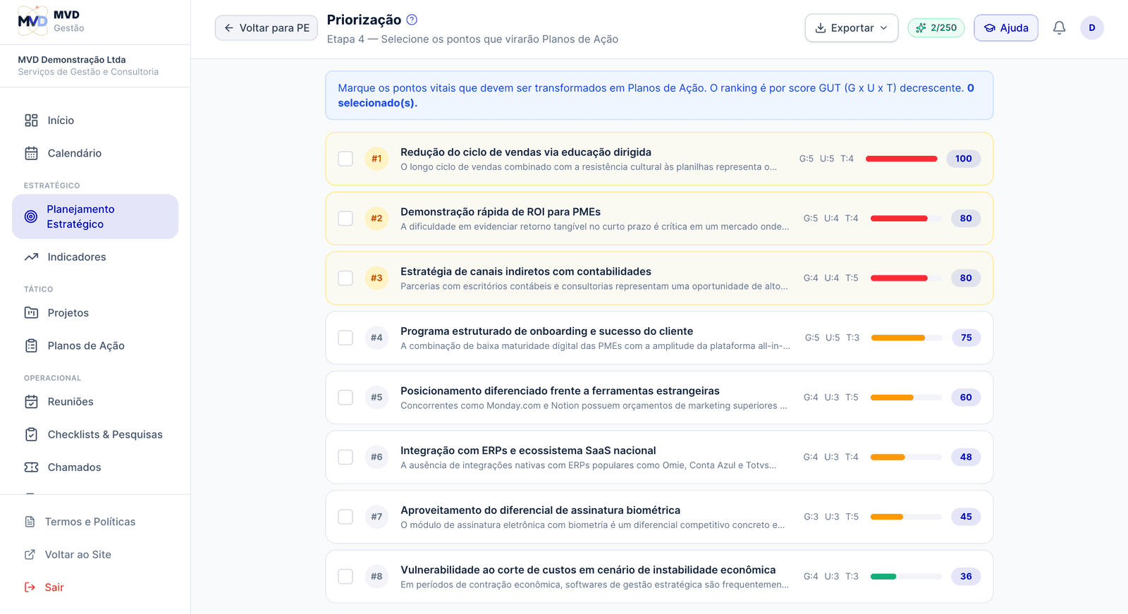 Tela de priorização dos pontos vitais por score
