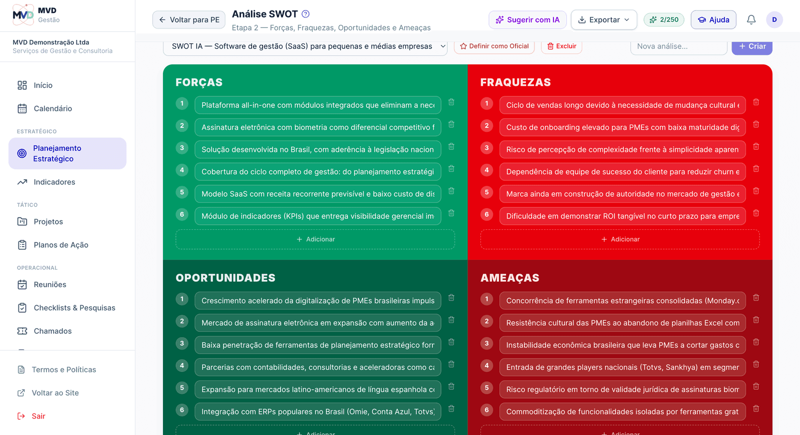 Análise SWOT com forças, fraquezas, oportunidades e ameaças