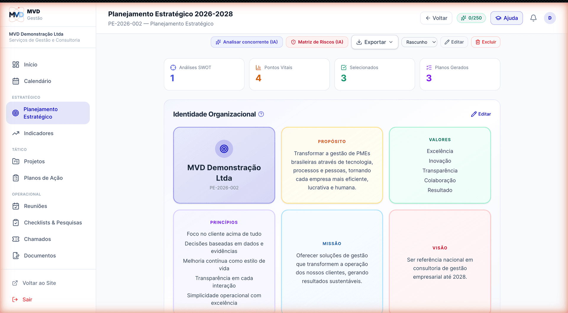 Tela de Planejamento Estratégico com lista de PEs