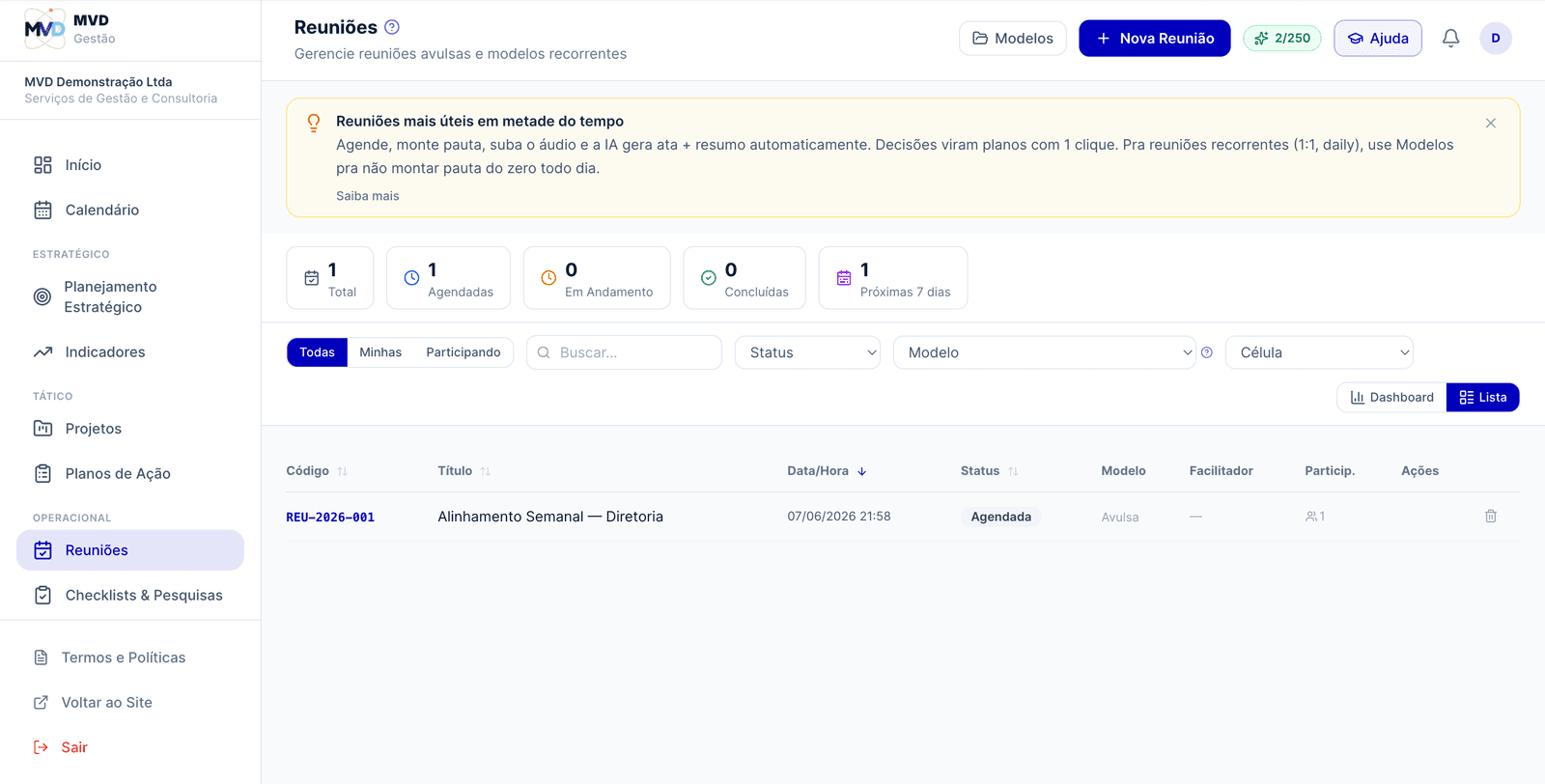 Painel de reuniões com filtros, status e modelos